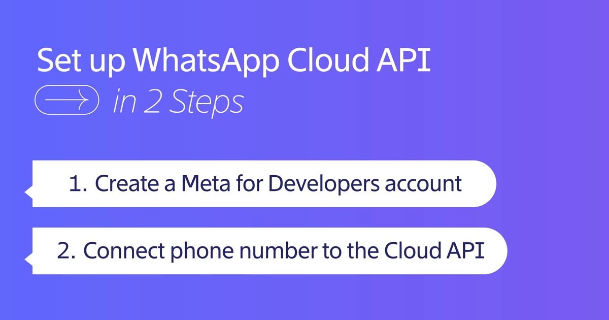 how-to-set-up-whatsapp-cloud-api