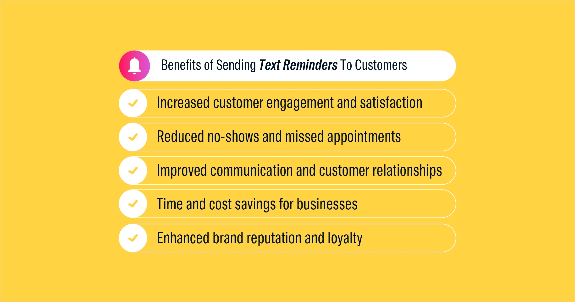 How to Send a Reminder Text: Do it Like a Pro