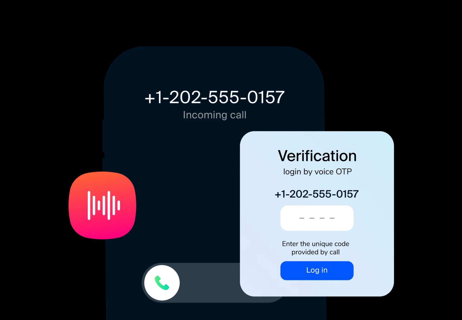 Call Verification Service