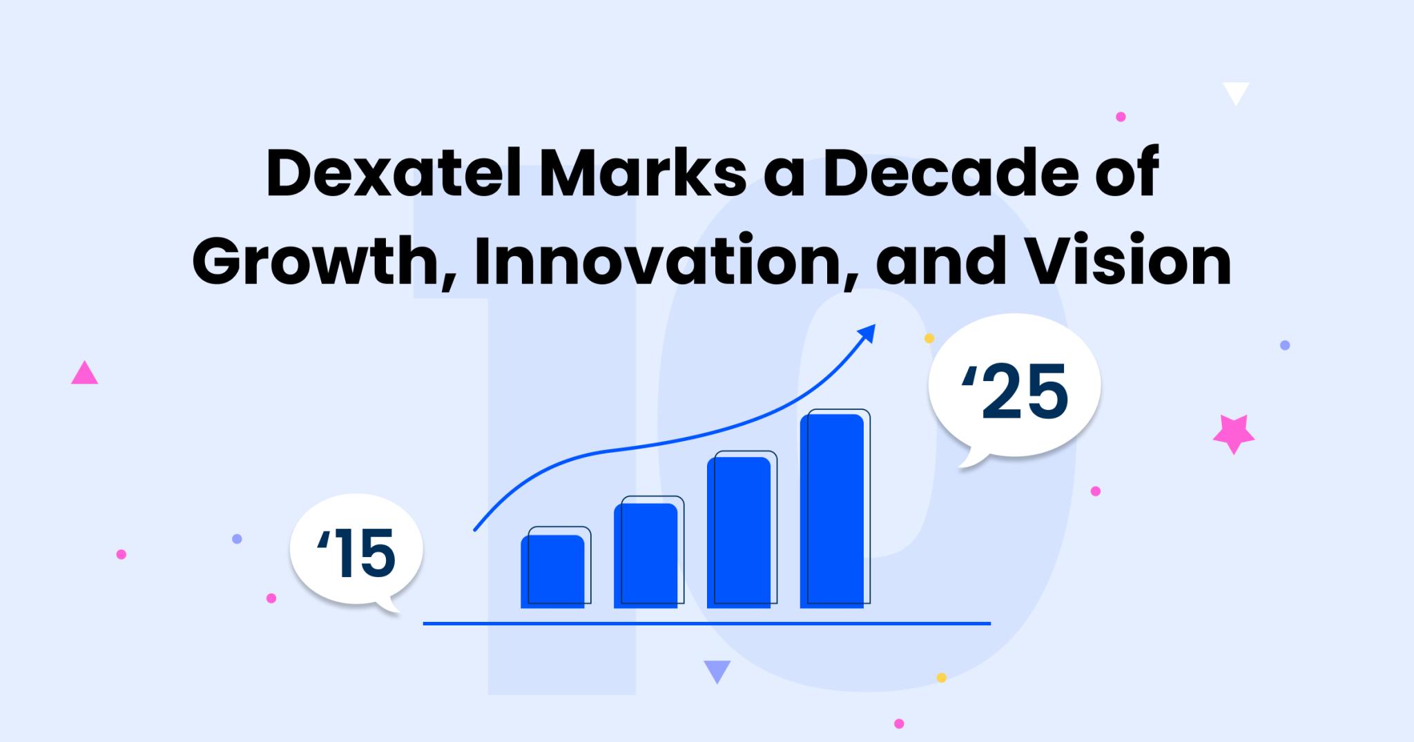 Dexatel Marks a Decade of Growth