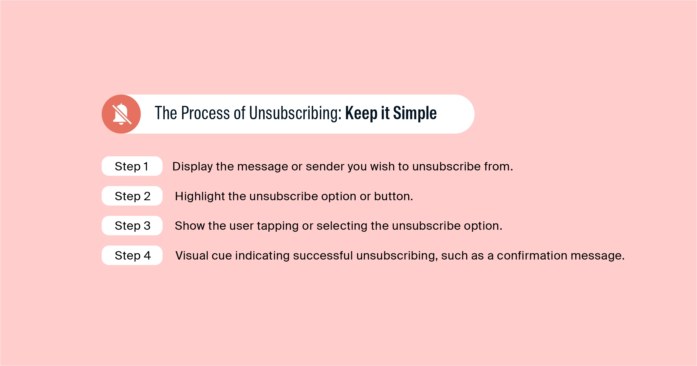 How to Unsubscribe From Texts Quick and Easy Method