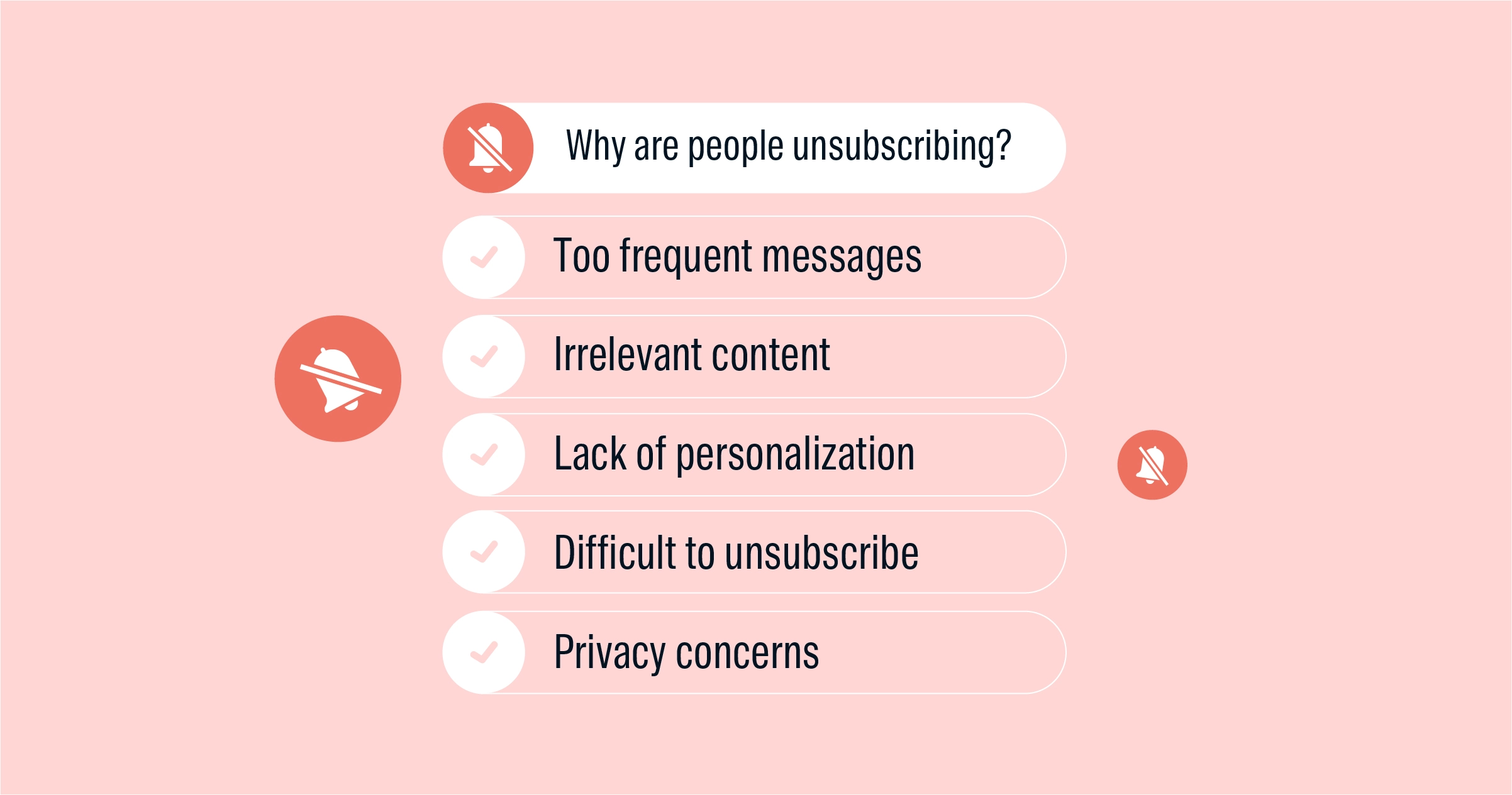 top-reasons-why-people-unsubscribe-from-sms
