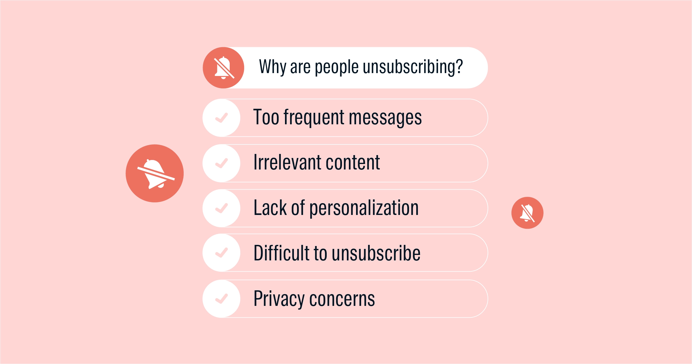 How to Unsubscribe From Texts Quick and Easy Method