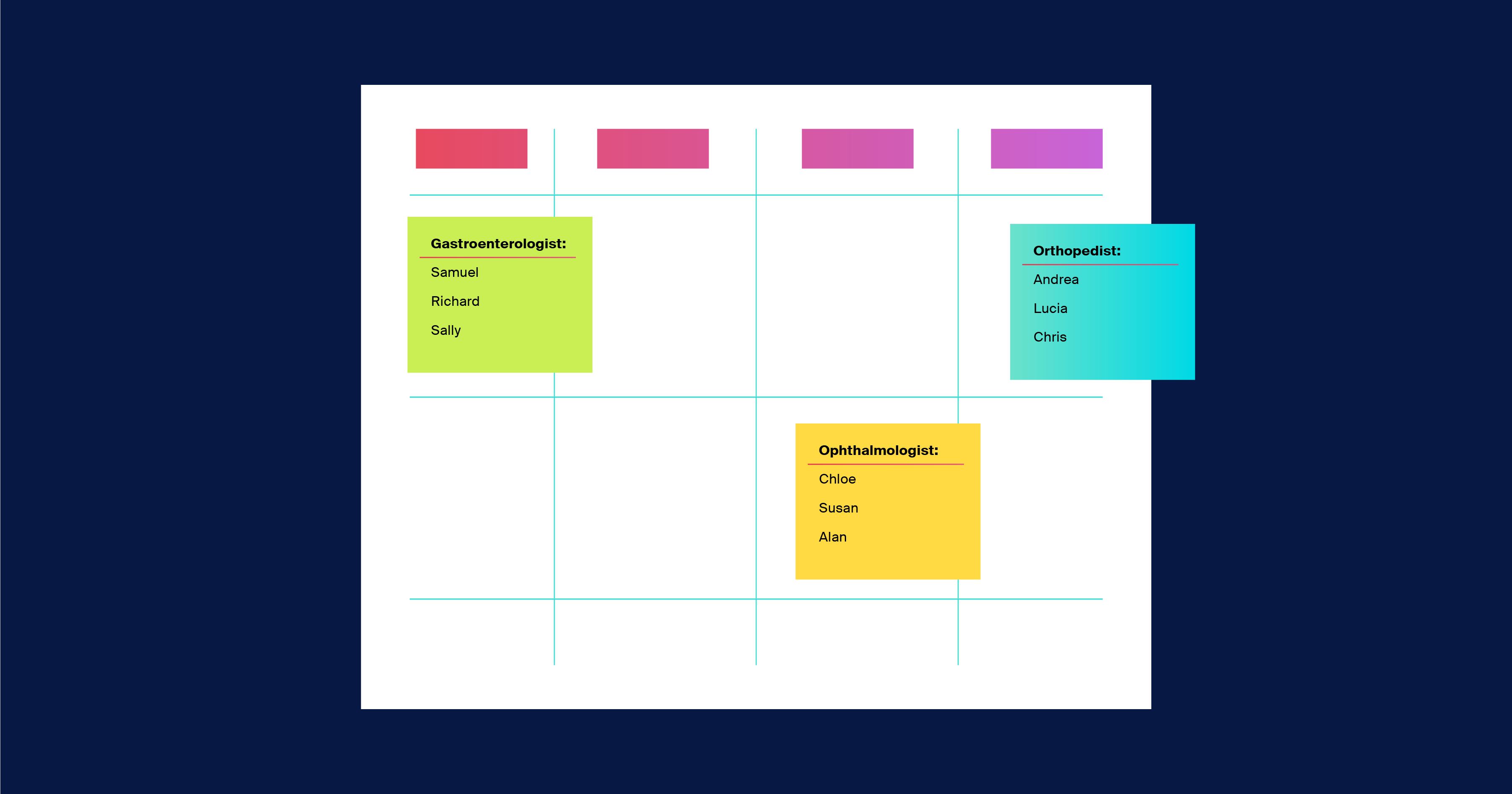 common-types-of-patient-appointment-scheduling