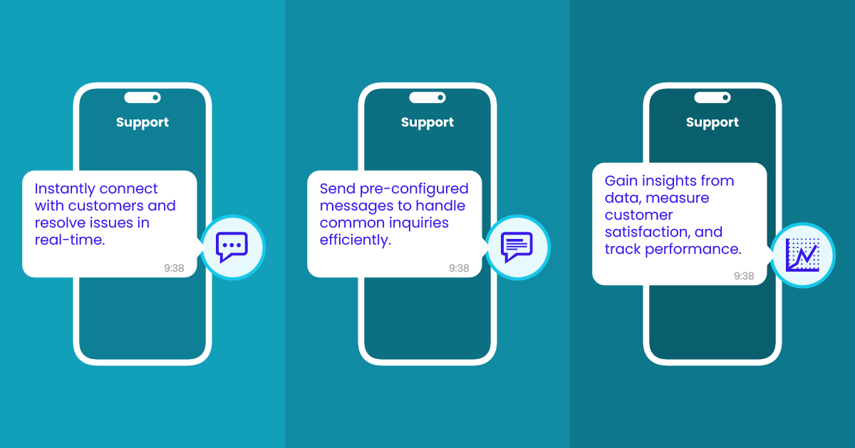 top-features-of-an-sms-customer-service-platform