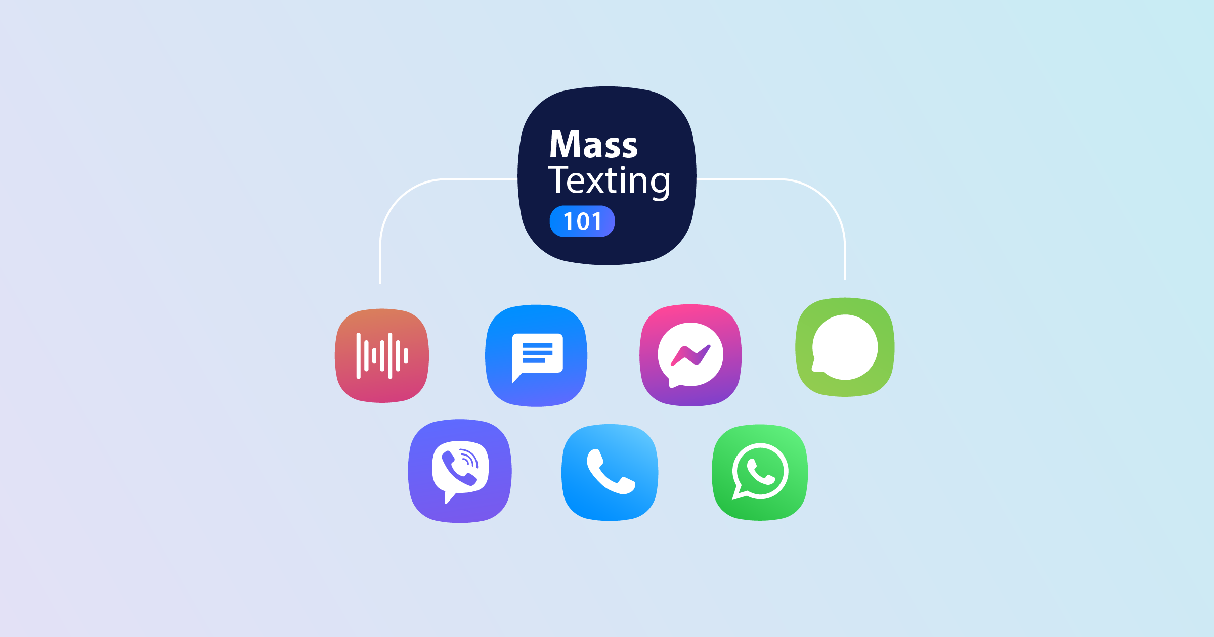 How To Send A Mass Text