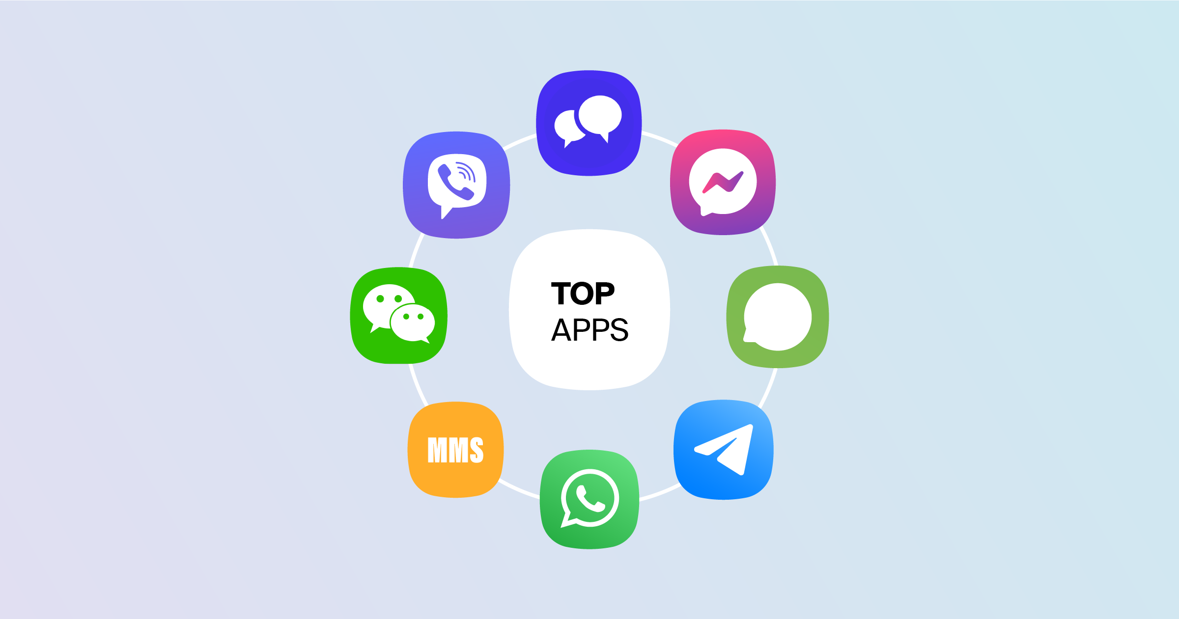 top-business-messaging-applications-you-can-use