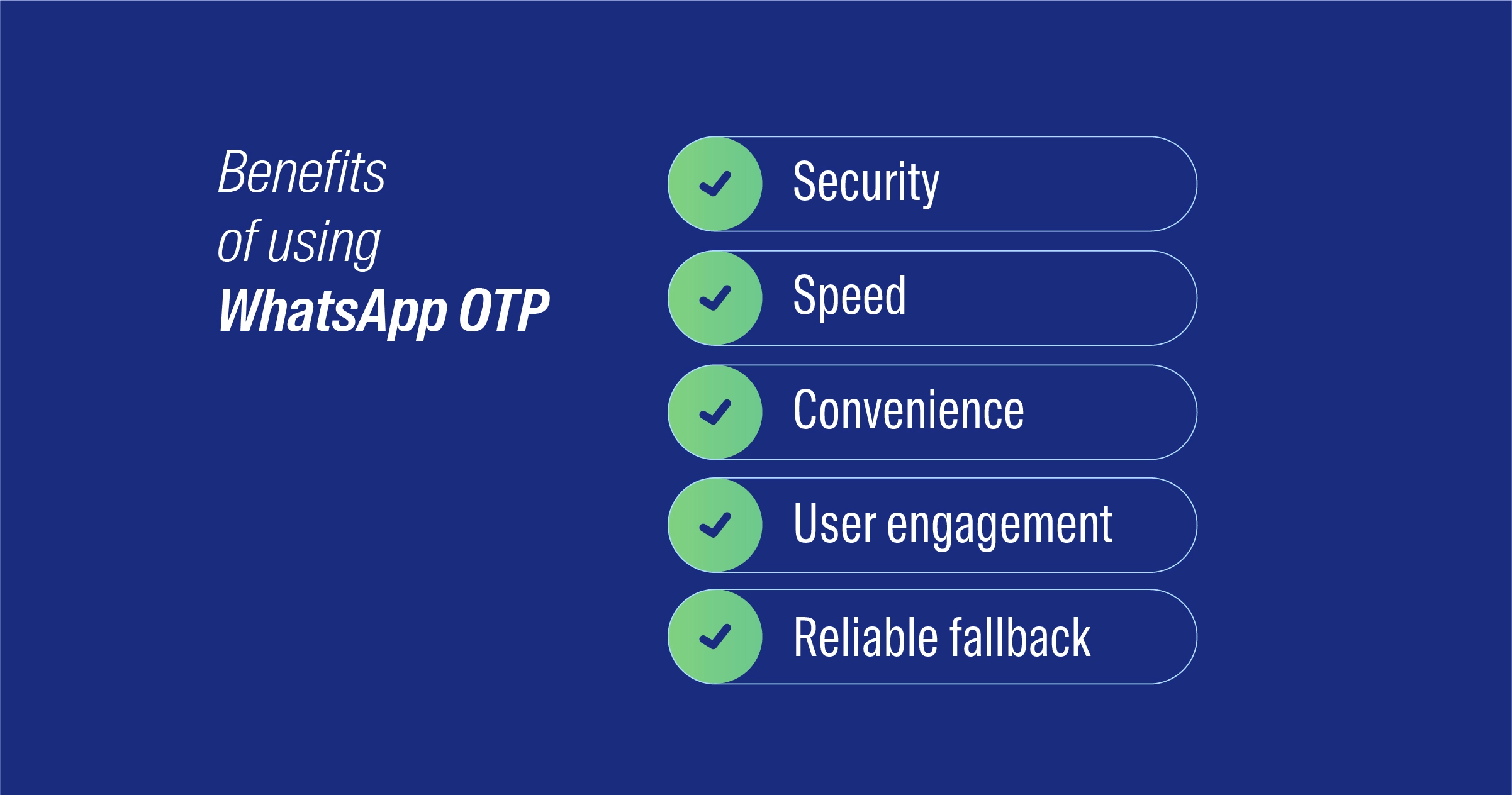 Secure Logins with One Time Passwords via SMS, WhatsApp and more