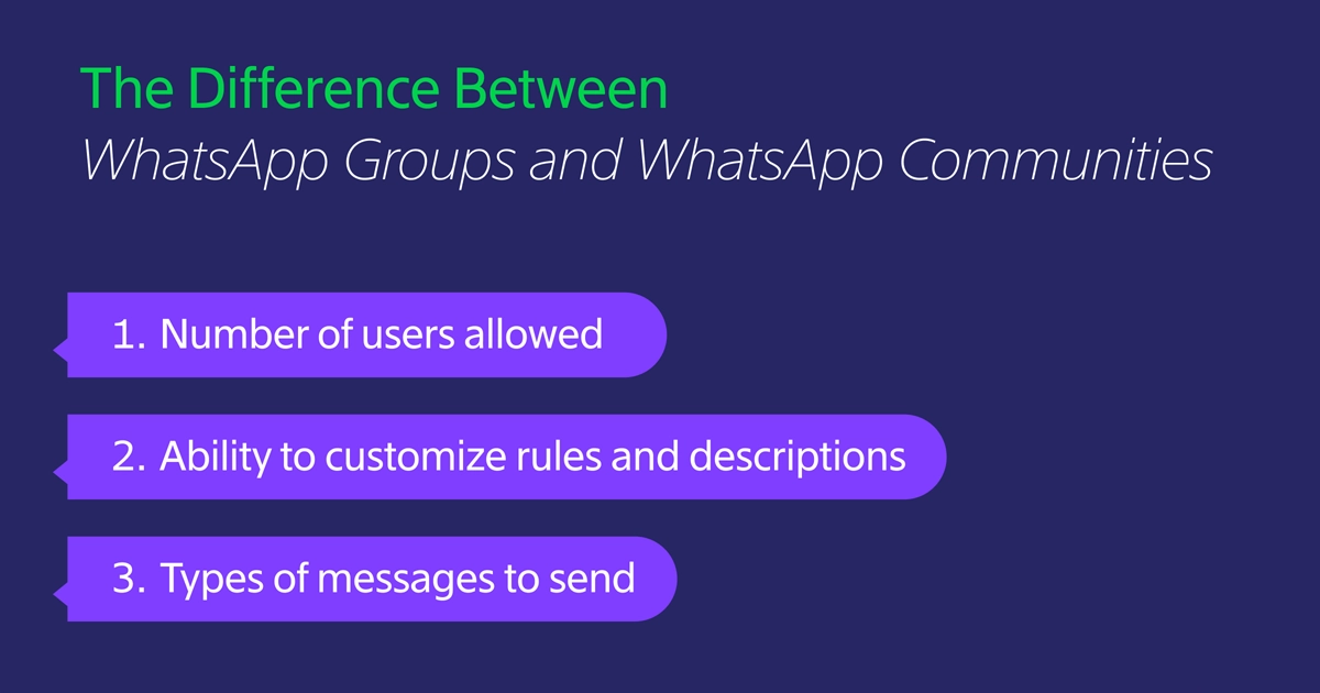 the-difference-between-whatsapp-groups-and-whatsapp-communities