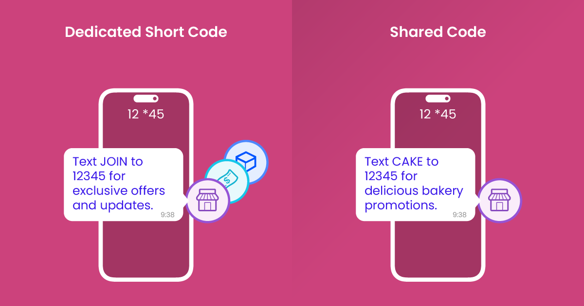 2-main-types-of-short-codes