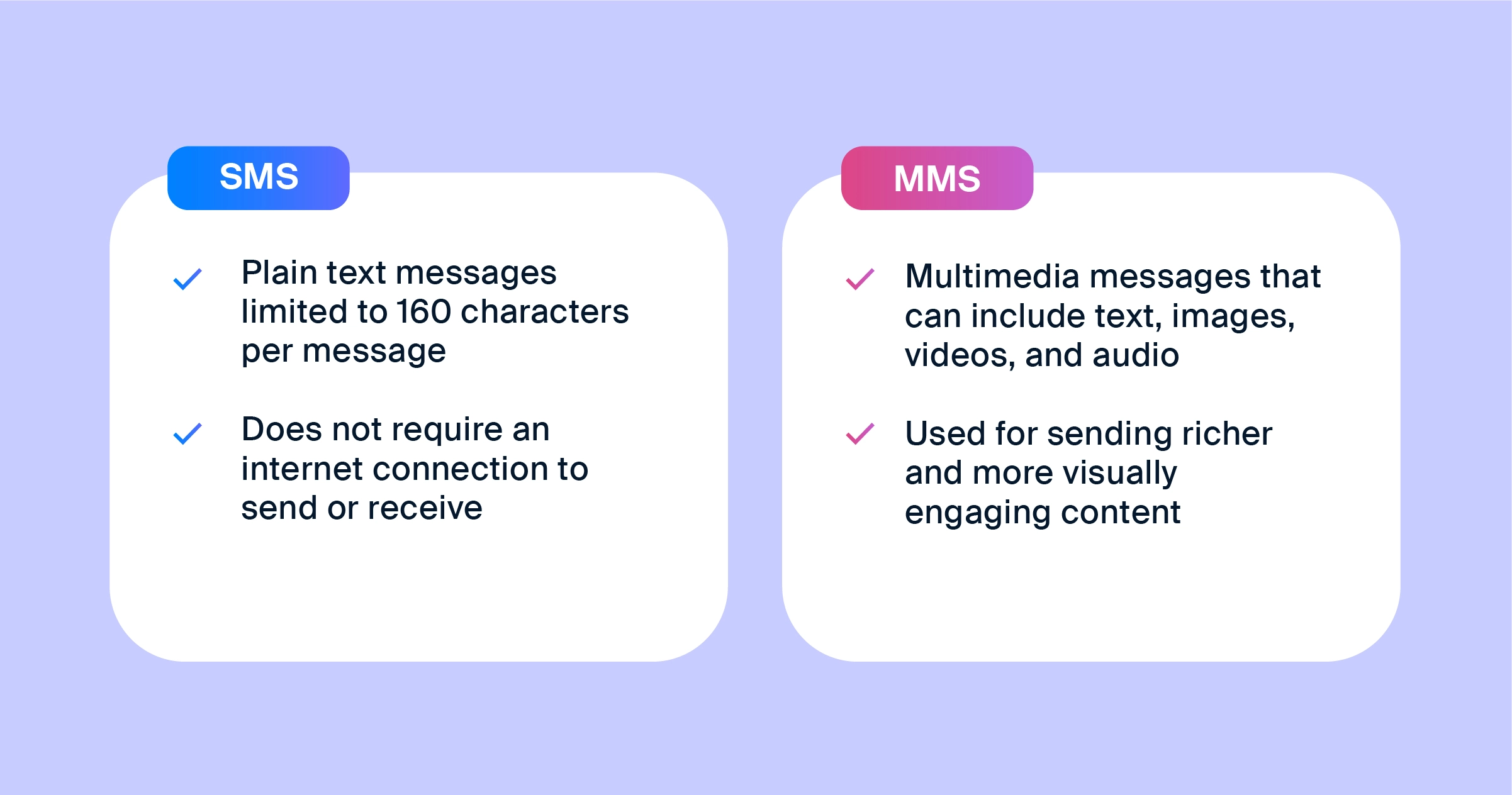 how-different-is-sms-from-mms