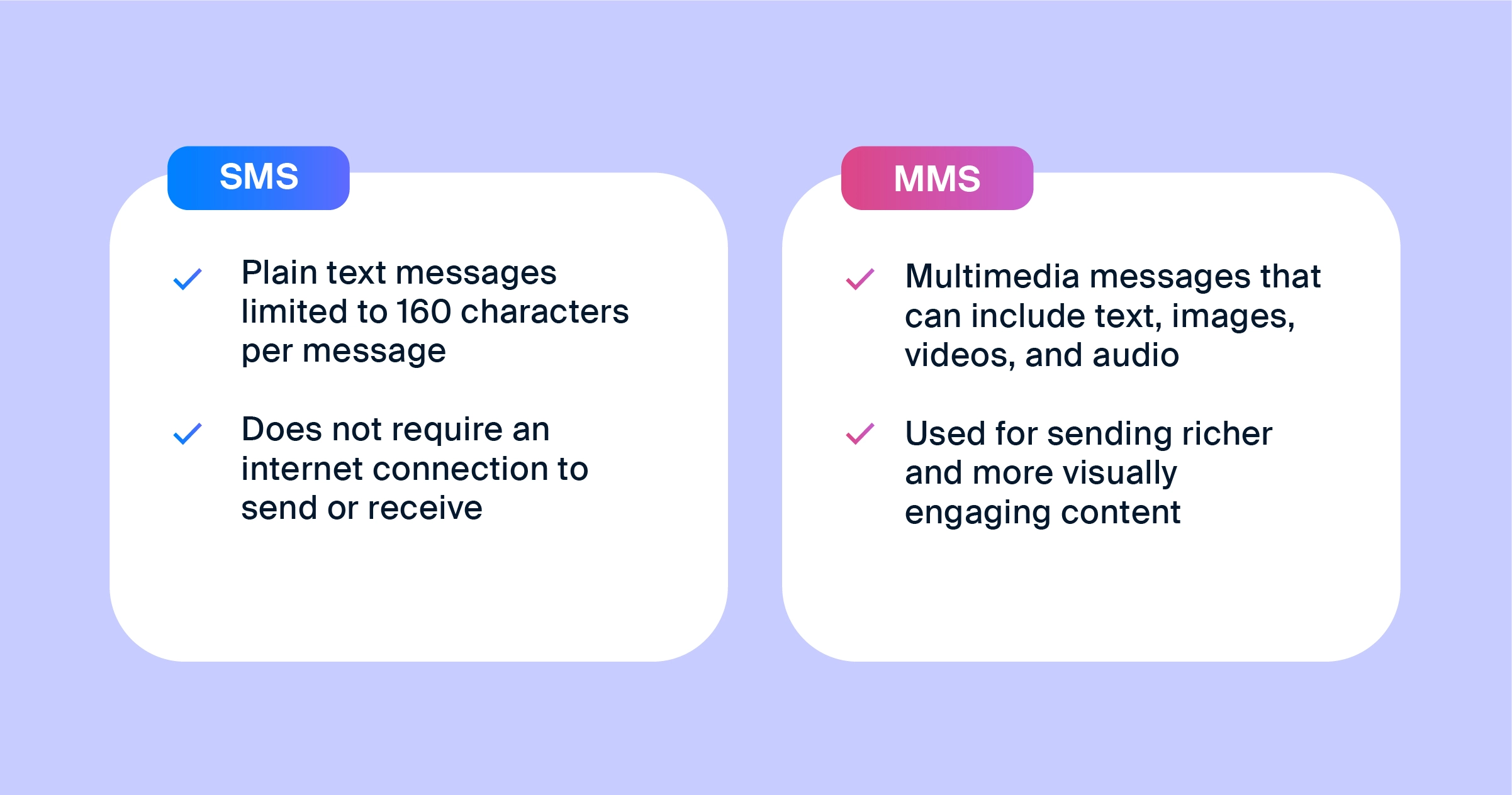 What is the difference between iMessage and SMS/MMS? - Apple Support