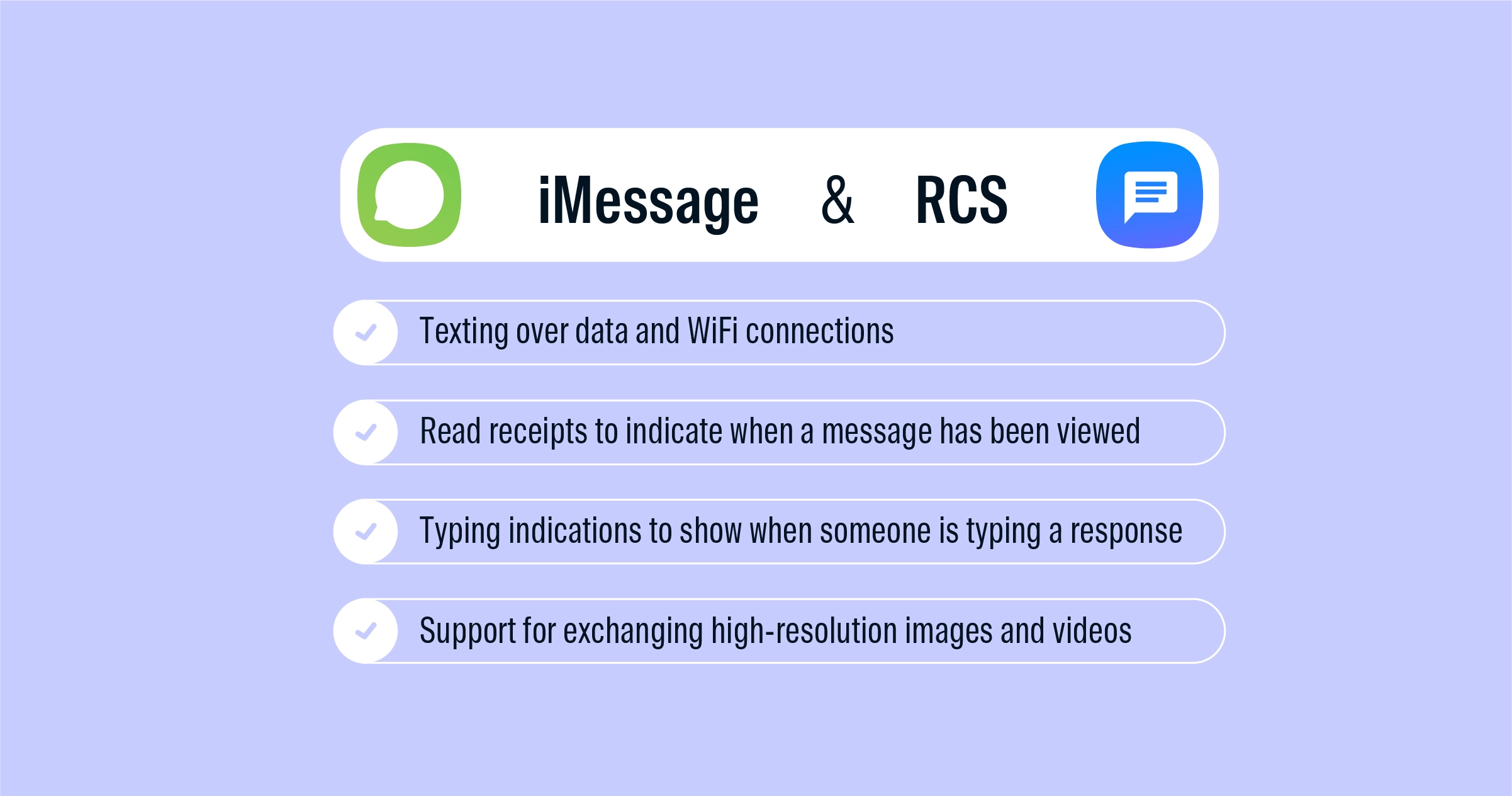 imessage-and-rcs