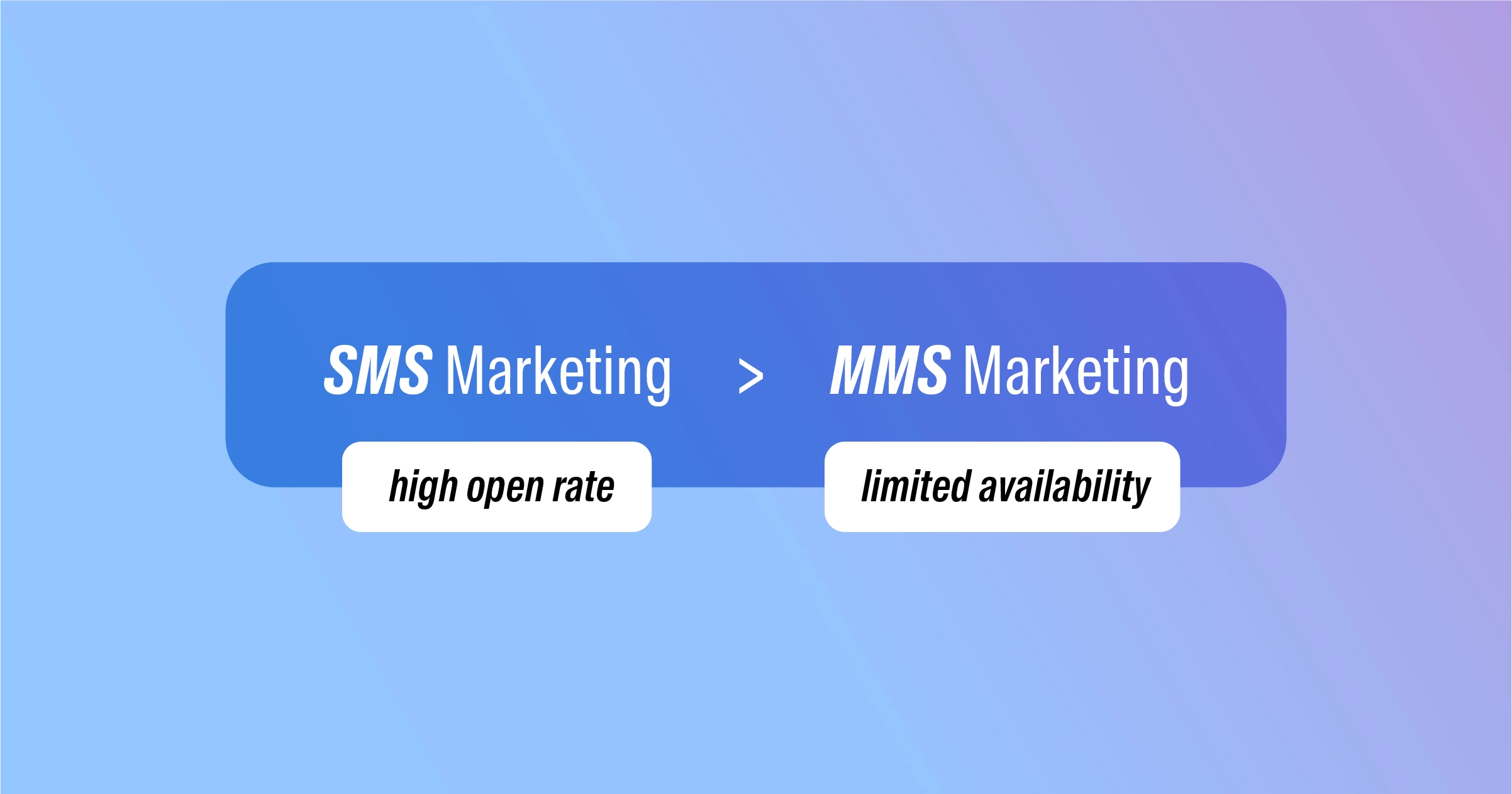 SMS Vs. MMS How Are They Different