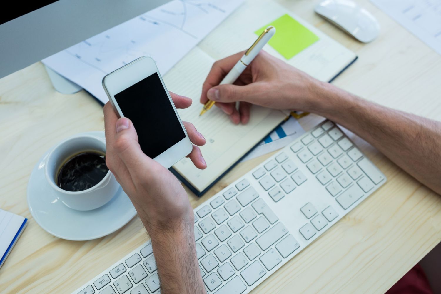 SMS cost optimization