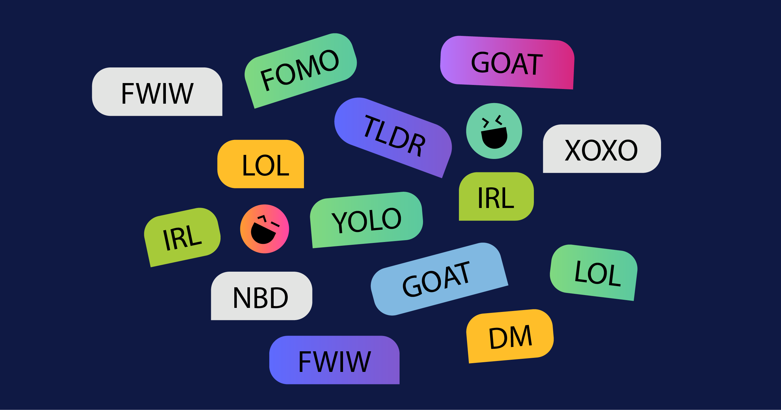 50 Most Common Abbreviations for Text in 2023