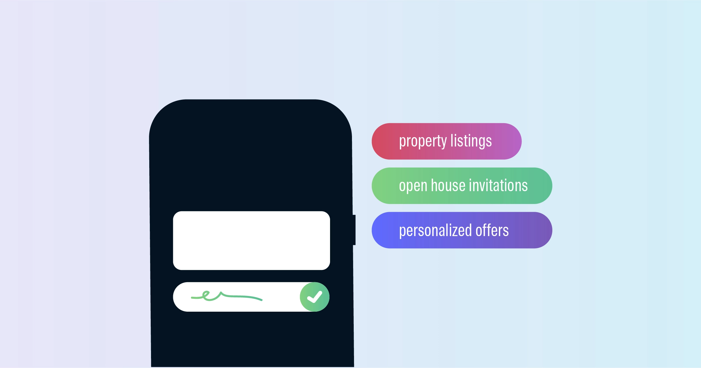 what-to-send-in-your-sms-for-real-estate-marketing