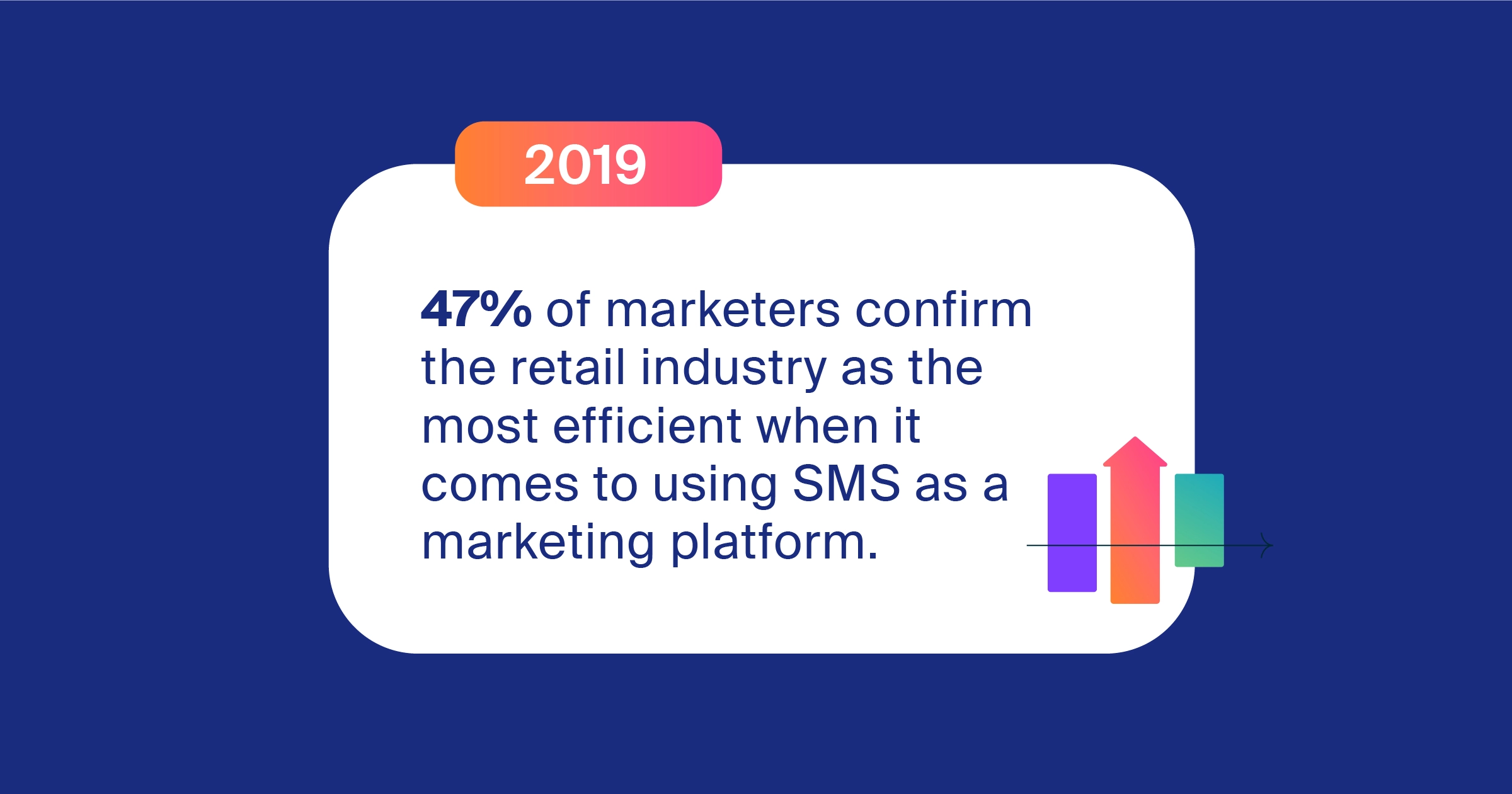 sms-messaging-facts-and-numbers-we-saw-in-2019