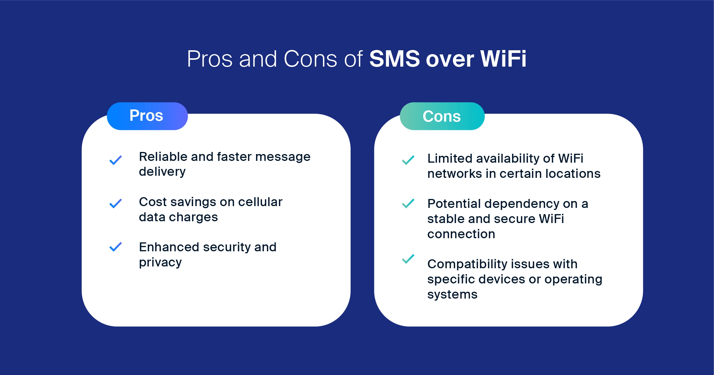 sending-sms-texts-over-wifi-pros-and-cons