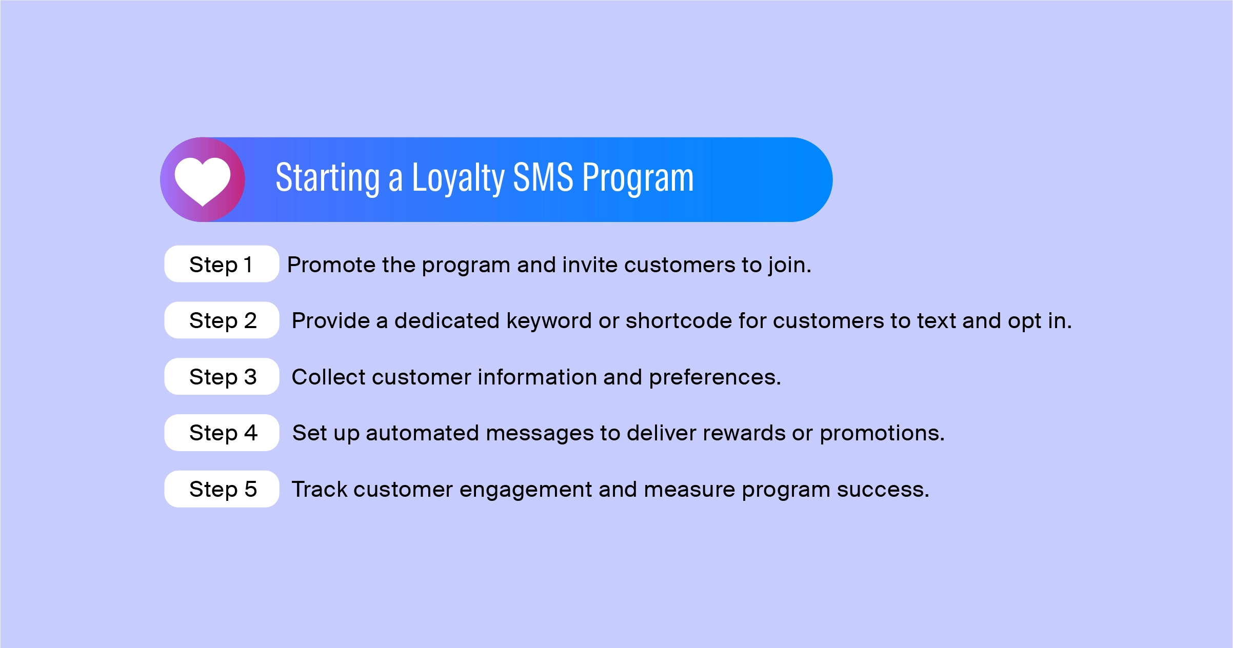 starting-a-text-message-loyalty-program