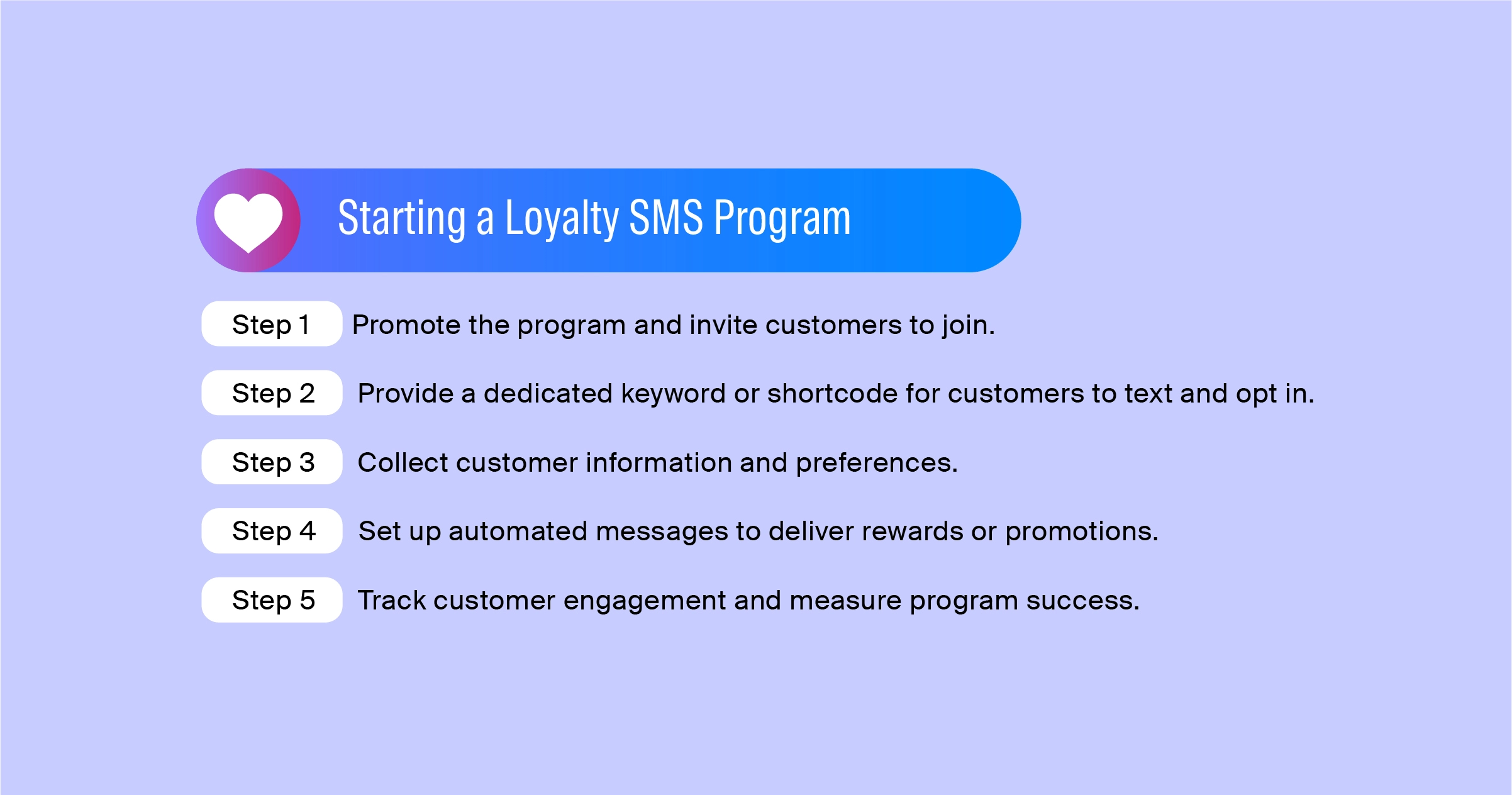 https://dexatel.com/images/blog/78/body/starting-a-text-message-loyalty-program.webp