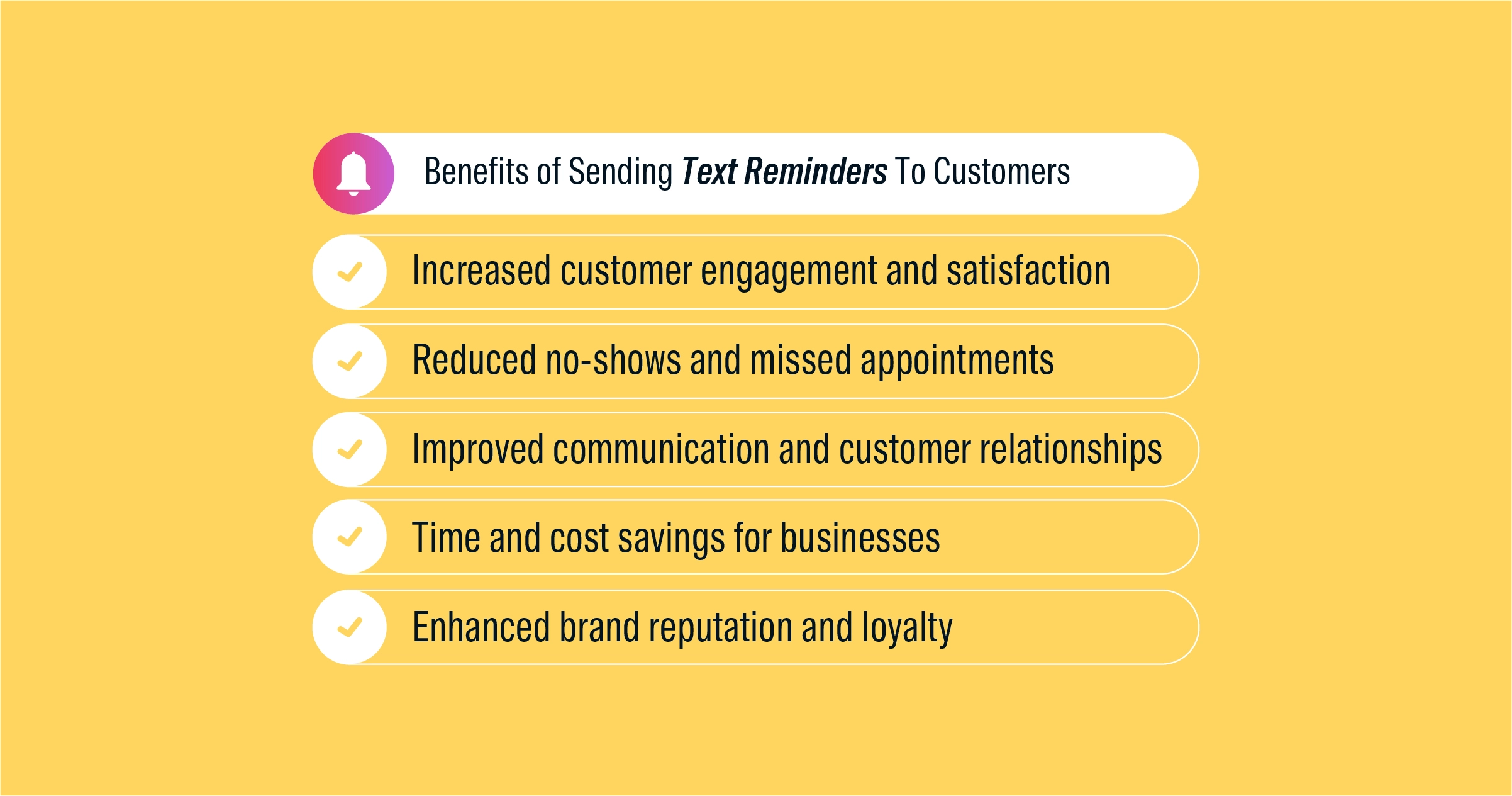 benefits-of-sending-text-reminders-to-customers